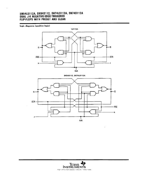 SN54S112FK 高性能IC與電子真空器件制造技術解析